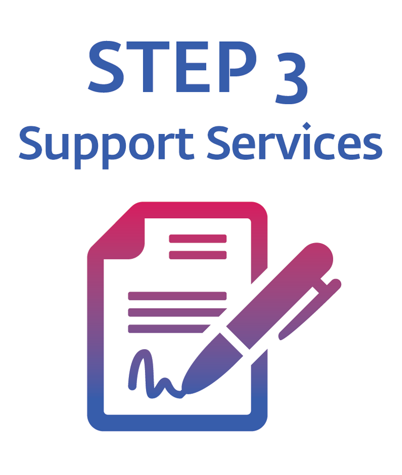 Prescribing - Steps